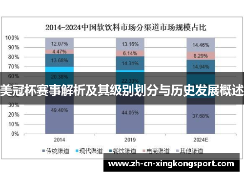 美冠杯赛事解析及其级别划分与历史发展概述 美冠杯赛事解析及其级别划分与历史发展概述