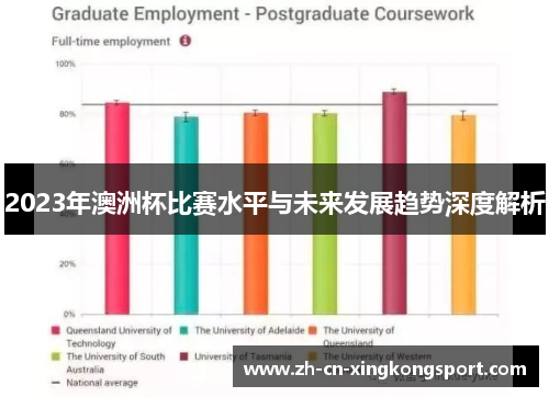 2023年澳洲杯比赛水平与未来发展趋势深度解析