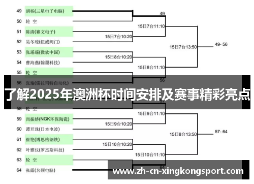 了解2025年澳洲杯时间安排及赛事精彩亮点