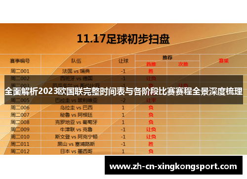 全面解析2023欧国联完整时间表与各阶段比赛赛程全景深度梳理