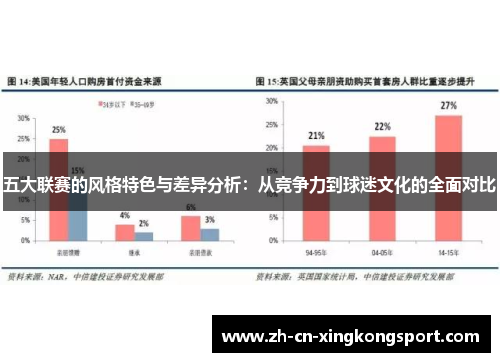 五大联赛的风格特色与差异分析：从竞争力到球迷文化的全面对比