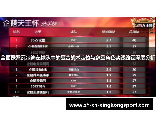 全面探索瓦尔迪在球队中的复合战术定位与多重角色实践路径深度分析 全面探索瓦尔迪在球队中的复合战术定位与多重角色实践路径深度分析