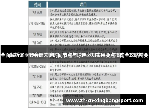 全面解析冬季转会窗关键时间节点与球迷必知实用要点指南全攻略精要 全面解析冬季转会窗关键时间节点与球迷必知实用要点指南全攻略精要