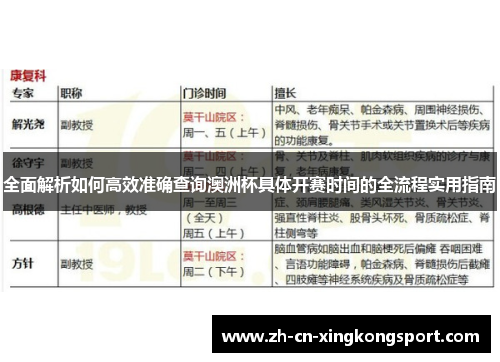 全面解析如何高效准确查询澳洲杯具体开赛时间的全流程实用指南