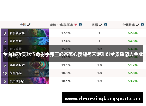 全面解析曼联传奇射手弗兰必备核心技能与关键知识全景指南大全版