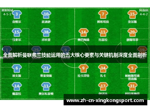 全面解析曼联弗兰技能运用的五大核心要素与关键机制深度全面剖析