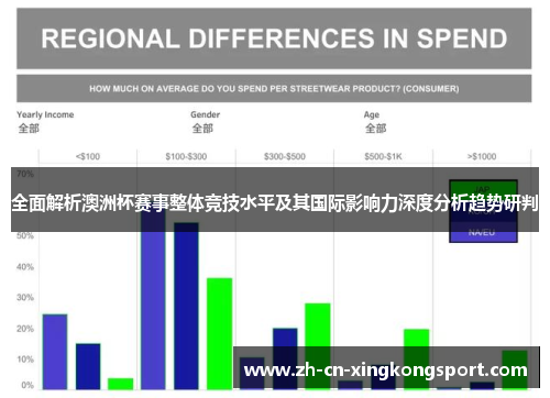 全面解析澳洲杯赛事整体竞技水平及其国际影响力深度分析趋势研判 全面解析澳洲杯赛事整体竞技水平及其国际影响力深度分析趋势研判