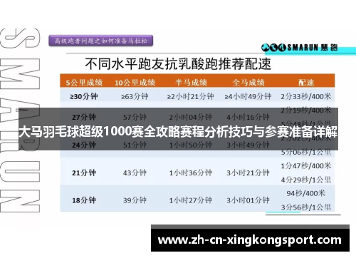 大马羽毛球超级1000赛全攻略赛程分析技巧与参赛准备详解