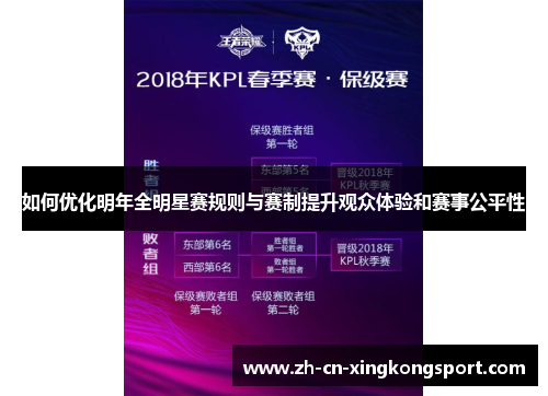 如何优化明年全明星赛规则与赛制提升观众体验和赛事公平性