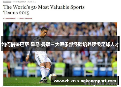 如何借鉴巴萨 皇马 曼联三大俱乐部经验培养顶级足球人才