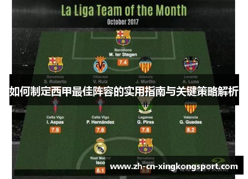 如何制定西甲最佳阵容的实用指南与关键策略解析