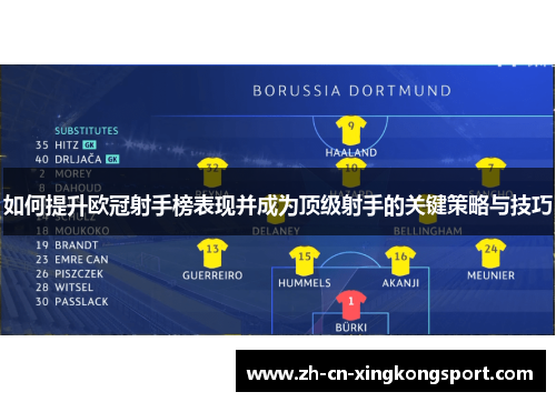 如何提升欧冠射手榜表现并成为顶级射手的关键策略与技巧