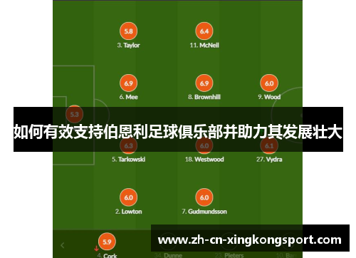如何有效支持伯恩利足球俱乐部并助力其发展壮大 如何有效支持伯恩利足球俱乐部并助力其发展壮大