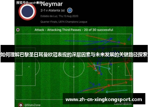 如何理解巴黎圣日耳曼欧冠表现的深层因素与未来发展的关键路径探索