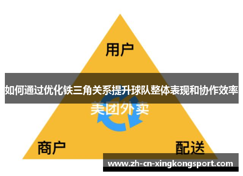 如何通过优化铁三角关系提升球队整体表现和协作效率