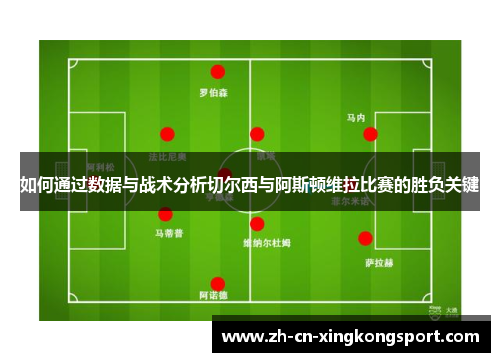 如何通过数据与战术分析切尔西与阿斯顿维拉比赛的胜负关键