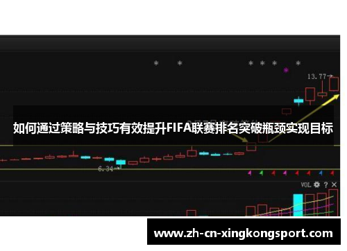 如何通过策略与技巧有效提升FIFA联赛排名突破瓶颈实现目标 如何通过策略与技巧有效提升FIFA联赛排名突破瓶颈实现目标