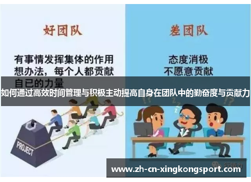 如何通过高效时间管理与积极主动提高自身在团队中的勤奋度与贡献力 如何通过高效时间管理与积极主动提高自身在团队中的勤奋度与贡献力