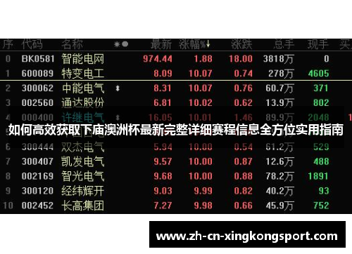 如何高效获取下庙澳洲杯最新完整详细赛程信息全方位实用指南 如何高效获取下庙澳洲杯最新完整详细赛程信息全方位实用指南